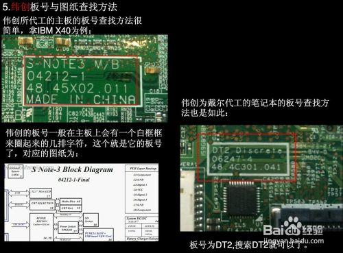 筆記本電腦維修視頻教程大全