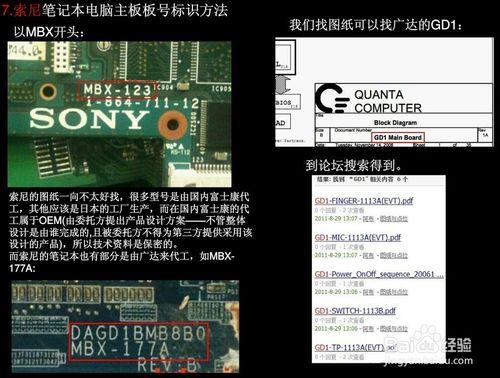 筆記本電腦維修視頻教程大全