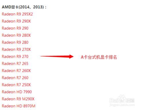 教你如何查看電腦硬件配置選購電腦，圖文教程