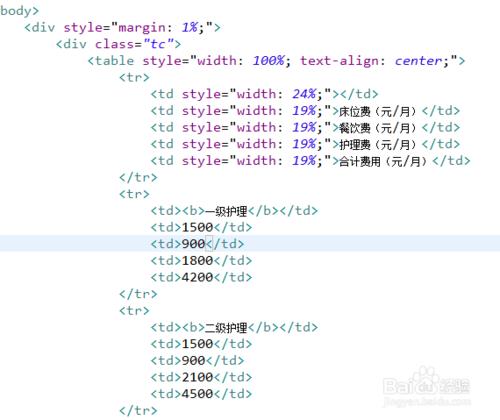 HTML5中Table如何消除邊框（TD）間距