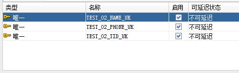 Oracle數據庫約束條件的使用