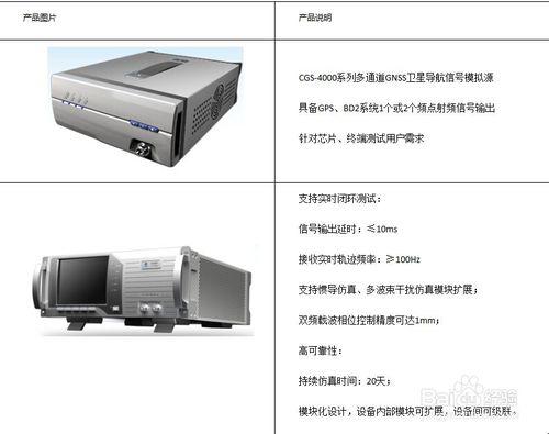 GNSS衛星信號模擬器