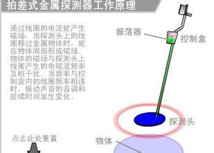 探測器怎樣探測金屬的