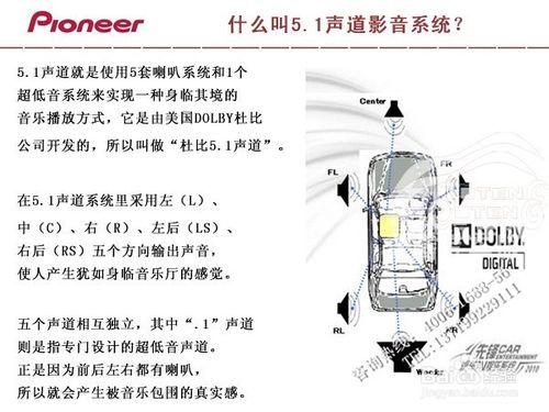 雷克薩斯CT200H安裝先鋒導航