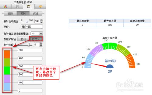 web圖表工具FineReport教程：[7]儀表盤