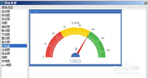 web圖表工具FineReport教程：[7]儀表盤