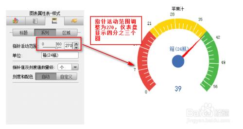 報表生成器FineReport中如何製作儀表盤