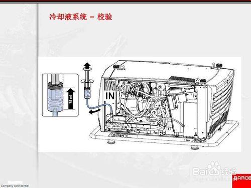 巴可一代放映機DP2000添加冷卻液系統的詳細操作
