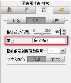 web圖表工具FineReport教程：[7]儀表盤