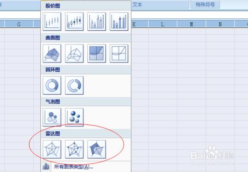 如何使用excel製作雷達圖