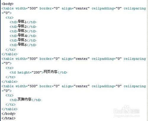 CSS樣式：ID樣式