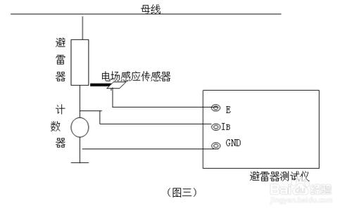 氧化鋅避雷器測試儀