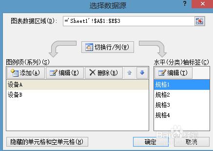 如何使用excel製作雷達圖