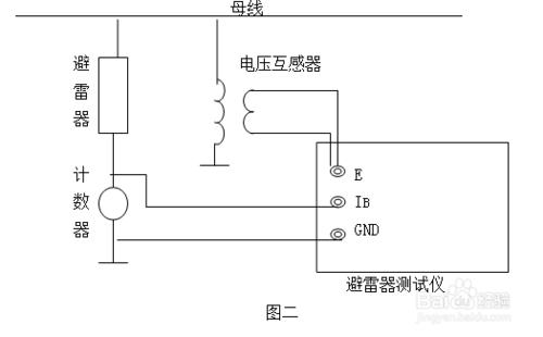 氧化鋅避雷器測試儀