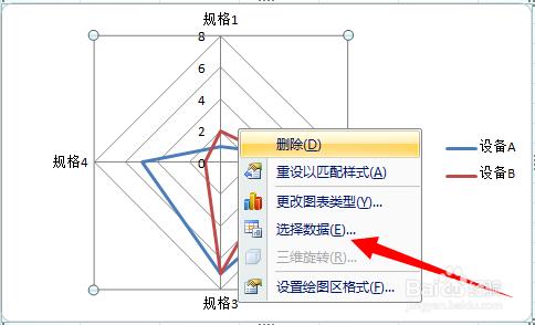 如何使用excel製作雷達圖