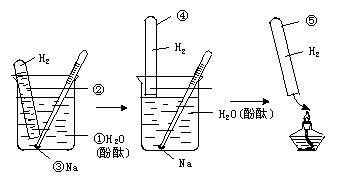 高中化學尖子生提升攻略方法---2.1