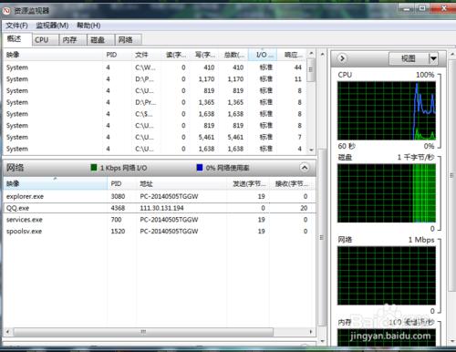 Windows7怎樣查看程序網絡資源情況和IP地址