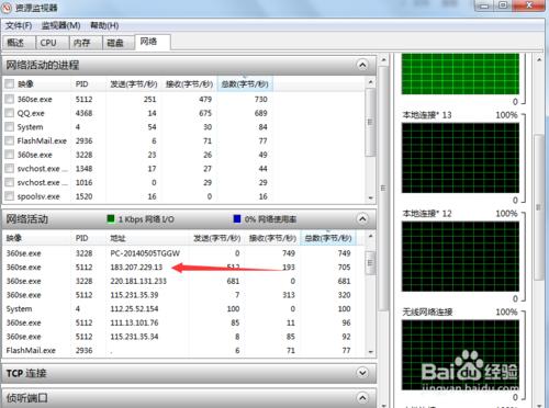 Windows7怎樣查看程序網絡資源情況和IP地址