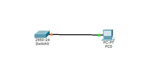 思科配置交換機並在 pc 上通過 telnet 管理