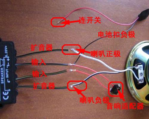 用舊CD包自制手提iPod外放