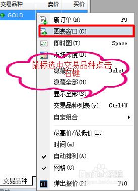 現貨黃金白銀投資教程