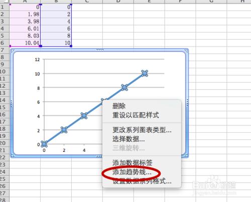 蘋果電腦怎樣利用excel擬合直線