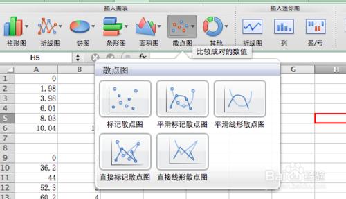 蘋果電腦怎樣利用excel擬合直線