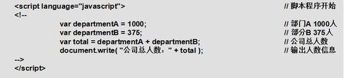 如何學習JS：[5]表達式、操作數、運算符