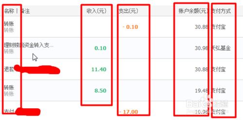 教你怎麼看支付寶收支明細，再不用擔心資金不見