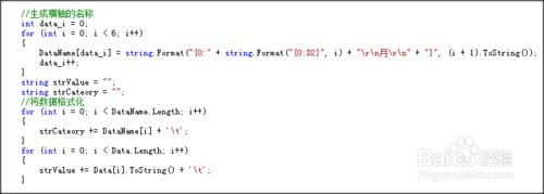 C#如何製作二維柱狀圖
