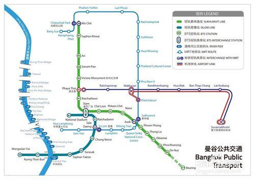 {太陽經驗分享}如何在曼谷天鐵BTS地鐵MRT購票