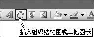 巧用Word2003製作樹狀結構圖