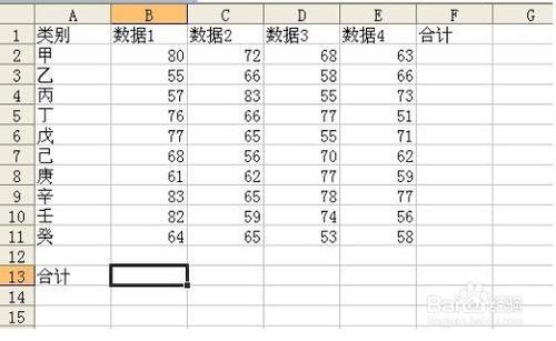 做excel表格需要注意的一些事項