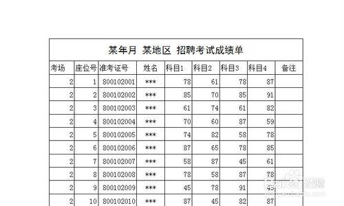 excel 如何重複打印標題行表頭