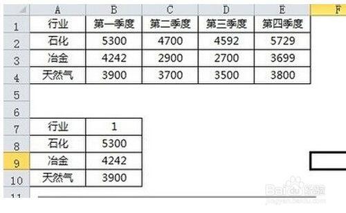 做excel表格需要注意的一些事項