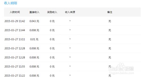 查看送電費收入明細 查看送電費任務收入明細