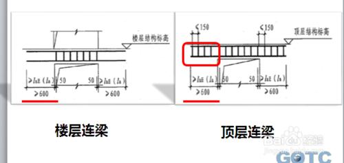 GGJ鋼筋算量常見問題：[11]