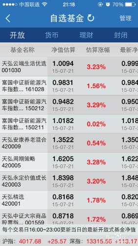 如何查詢基金淨值查詢