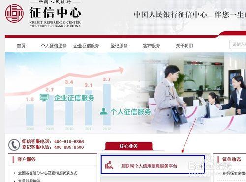 公民如何查詢自己的個人信用