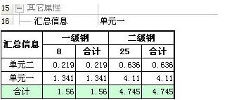 GGJ鋼筋算量常見問題：[11]