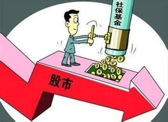 如何購買新基金