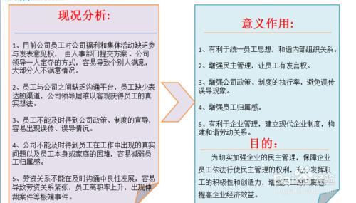 建立職工代表委員會的好處有哪些？