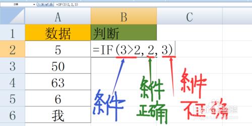 IF函數在EXCEL中的最簡單的假設應用