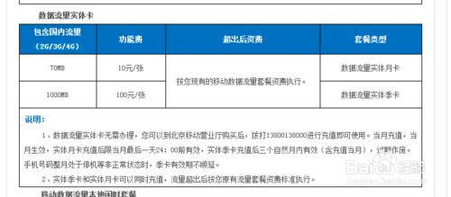 怎樣自主改變移動流量套餐