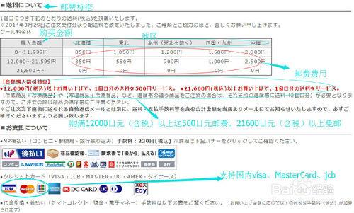 轉運日本-日本樂天購物教程