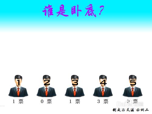 如何在ppt中加入一些高科技