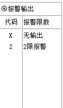 液晶綜合電量集中顯示儀的選型