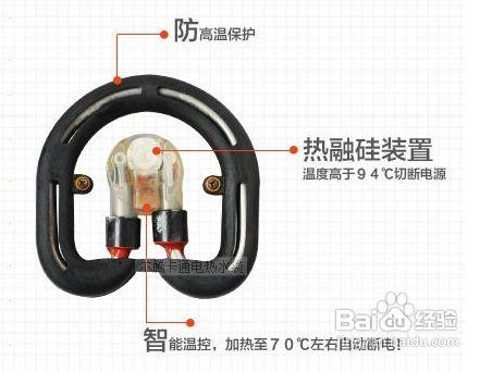 電熱水袋暖手寶有輻射麼