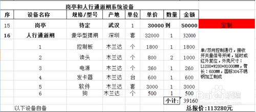 小區自動化停車配置方案