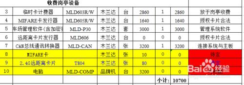 小區自動化停車配置方案